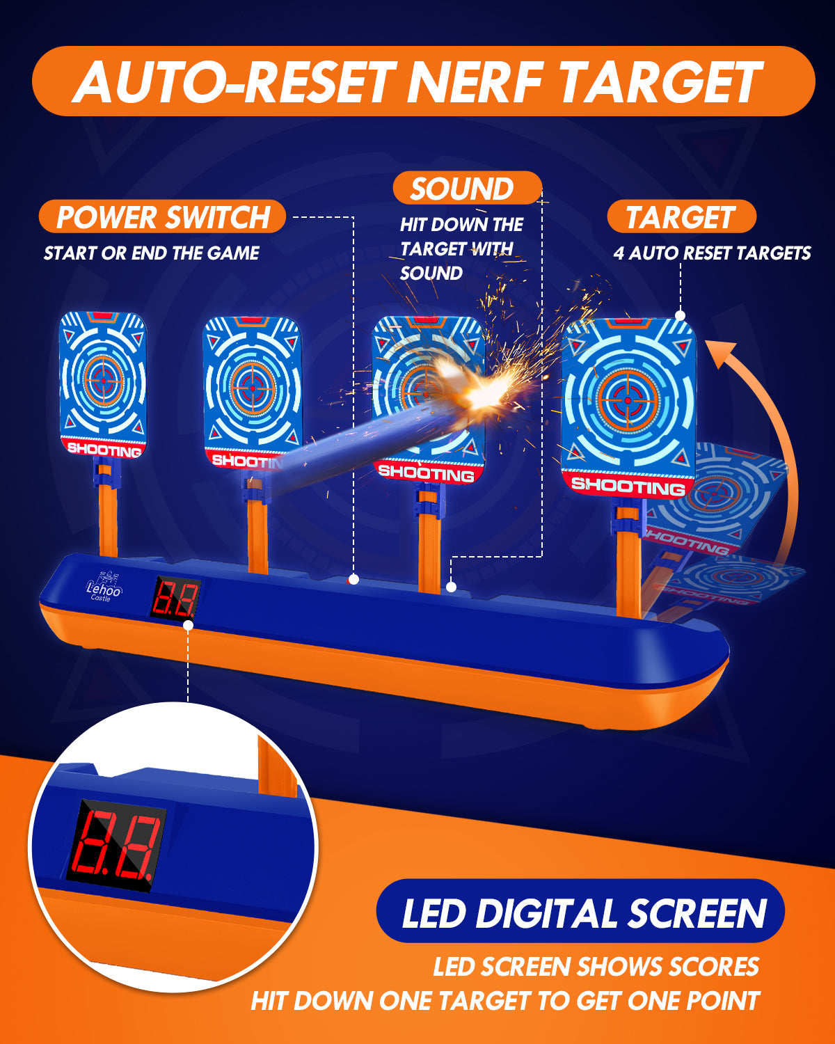Kid Shooting Targets for Nerf with Auto-Reset, 4 Electronic Digital Target with Tactical Vest - Blue