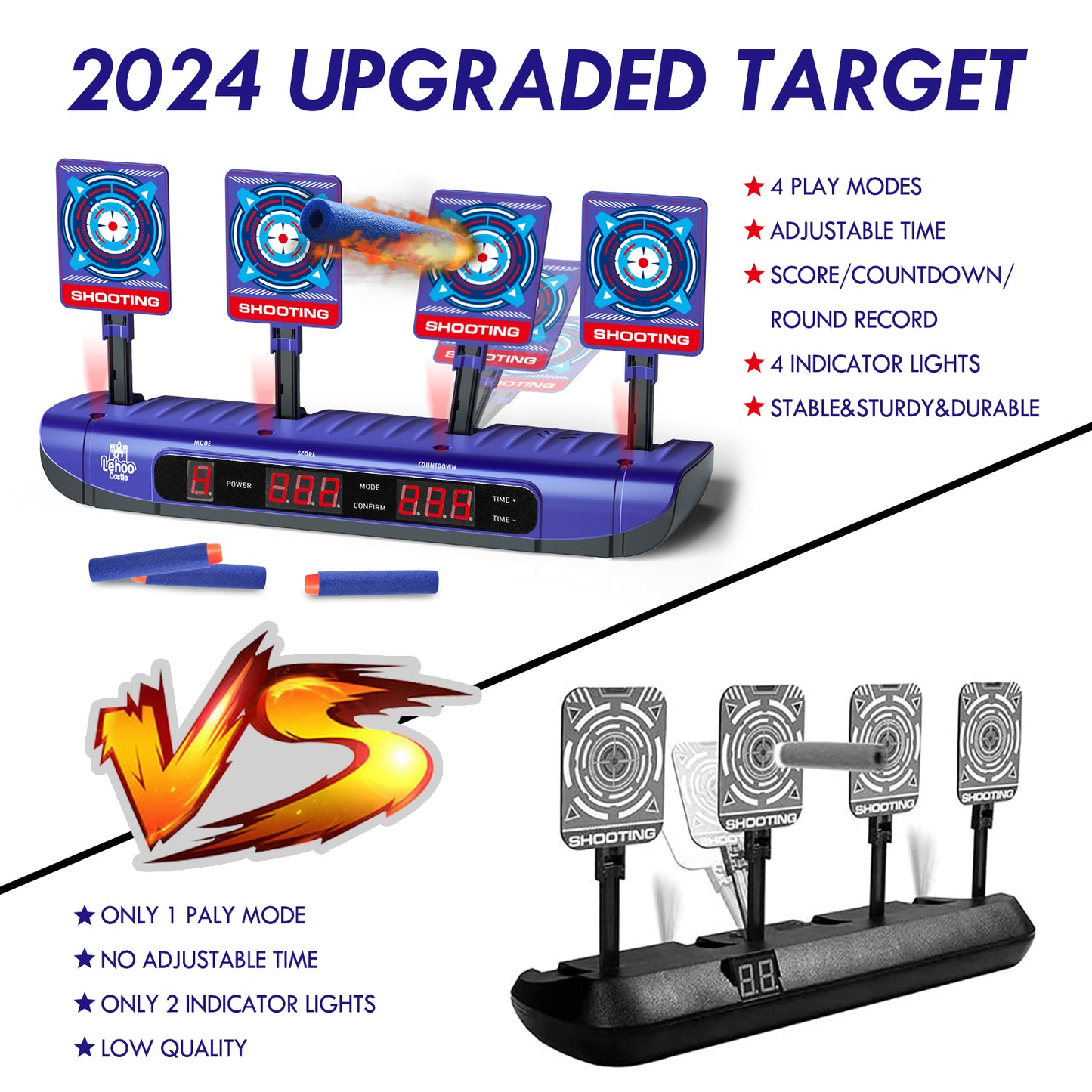 Electronic Shooting Targets for Kids, Target Scoring Shooting Target for Nerf Boys, Auto Reset