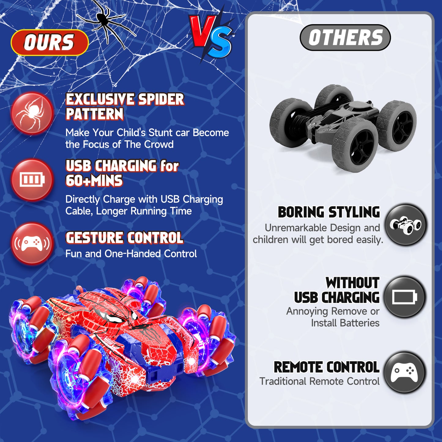 Remote Control Cars, RC Cars Toys for 5 6 7 8 9 10 Year Old Boys Girls, Gesture Sensing RC Stunt Car, Double Sided Race Car with Cool Lights for Boys Kids Age 8-12 Outdoor Toys Birthday Gifts
