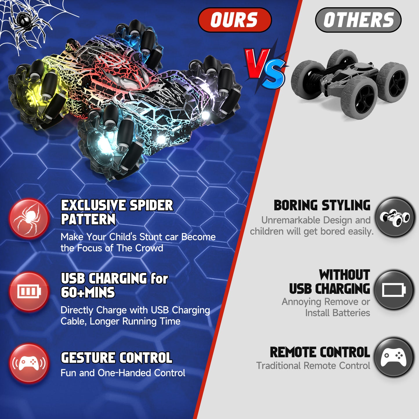 Remote Control Cars, RC Cars Toys for 5 6 7 8 9 10 Year Old Boys Girls, Gesture Sensing RC Stunt Car, Double Sided Race Car with Cool Lights for Boys Kids Age 8-12 Outdoor Toys Birthday Gifts