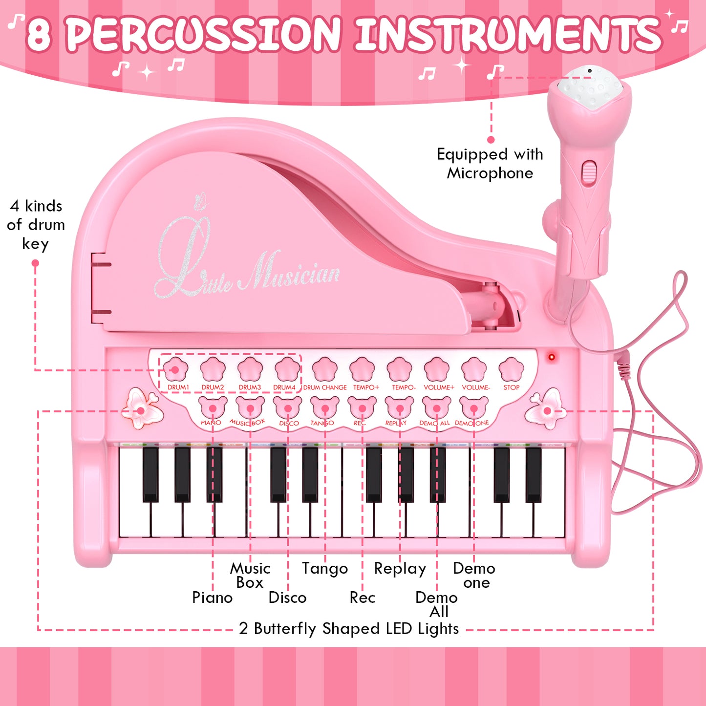 Piano for Kids, Toddler Toys for Girls, 24 Keys Kids Piano Toy, Musical Toys for 1 Year Old, Kids Keyboard with Microphone, Preschool Learning Toys, Musical Instruments for 1 2 3 Year Old Best Gift