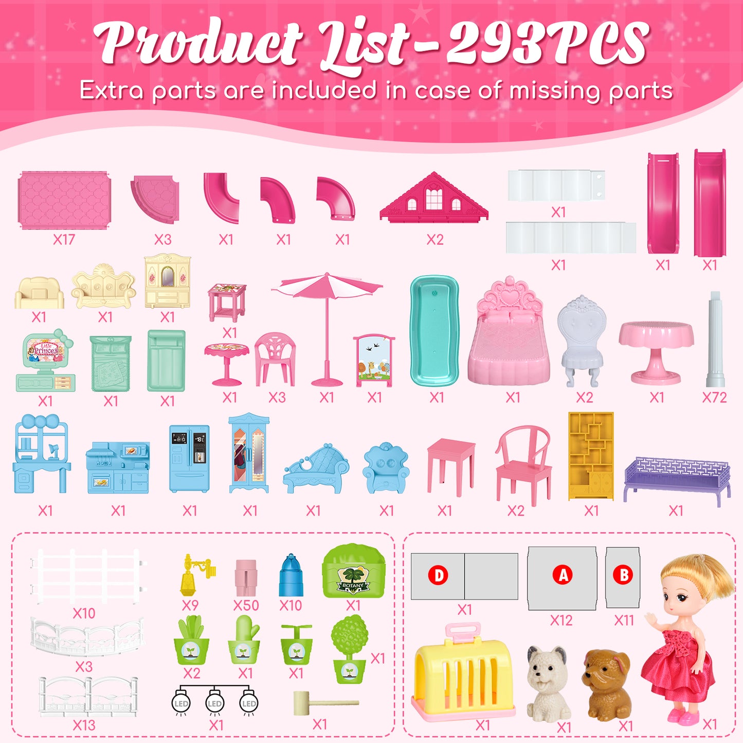 12 Room Doll House - Toys for 3 Year Old Girl Dream Dollhouse Playhouse with LED Lights Furniture and Accessories, Pretend Play kit Doll House for Princess Age 3 4 5 6 7