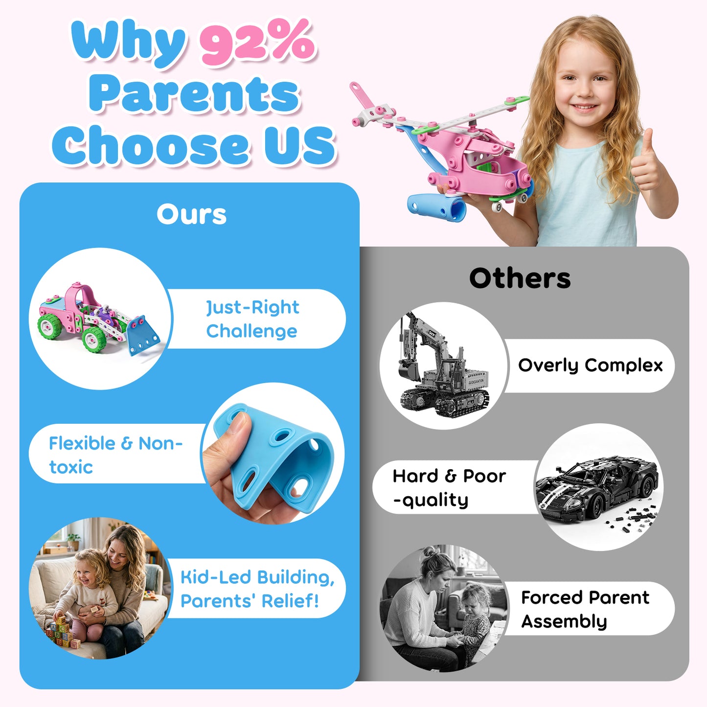 Building Toys for Boys Girls 3 4 5 6+ Years, STEM Building Toys Blocks Kit Activities for Toddlers, Engineering Creative Games, Construction Toys, Preschool Educational Toys, Ideal Birthday Gift