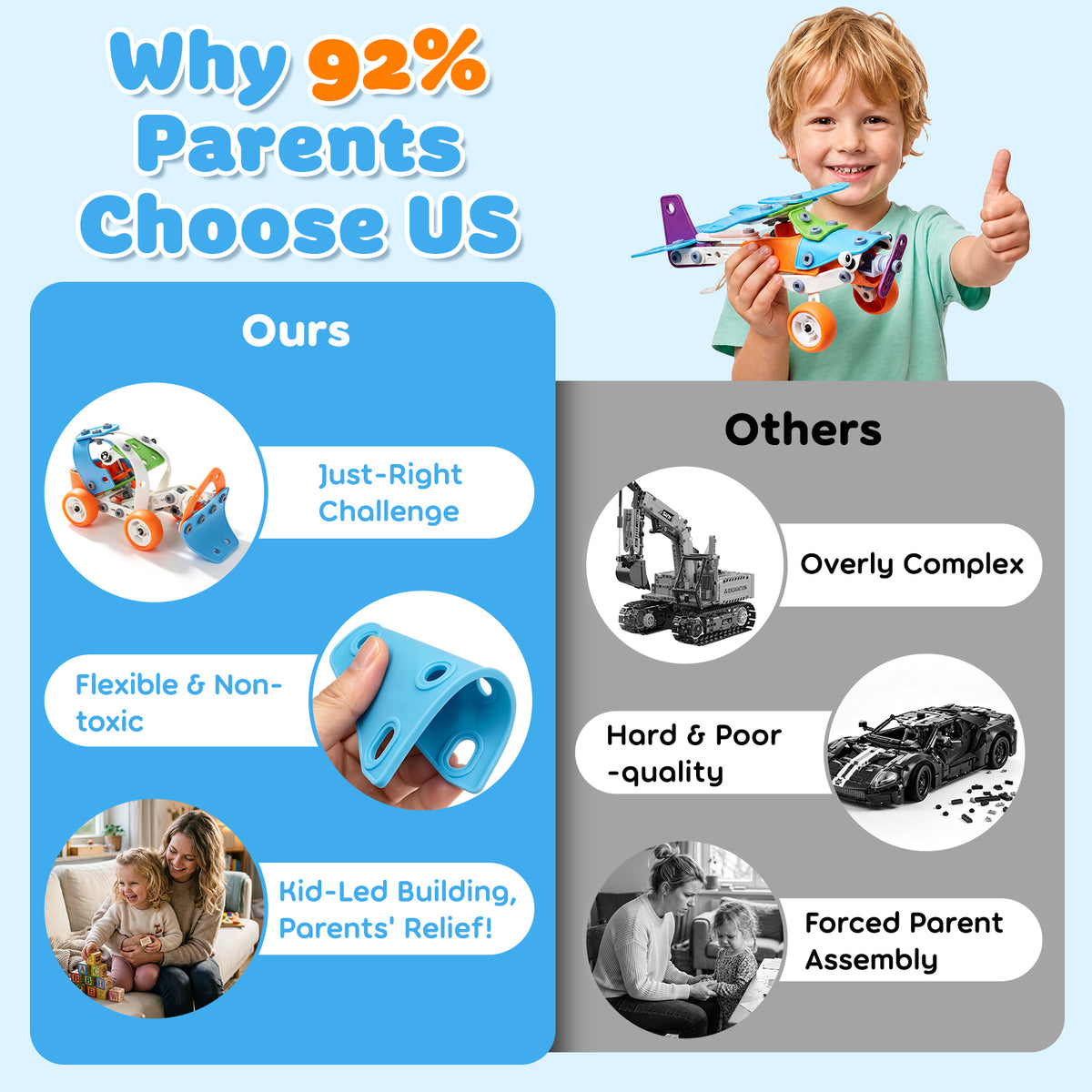 Building Toys for Boys 5 6 7 8 9+ Years, STEM Building Toys Blocks Kit Activities for Toddlers, Engineering Creative Games, Construction Toys, Preschool Educational Toys, Ideal Birthday Gift for Kids