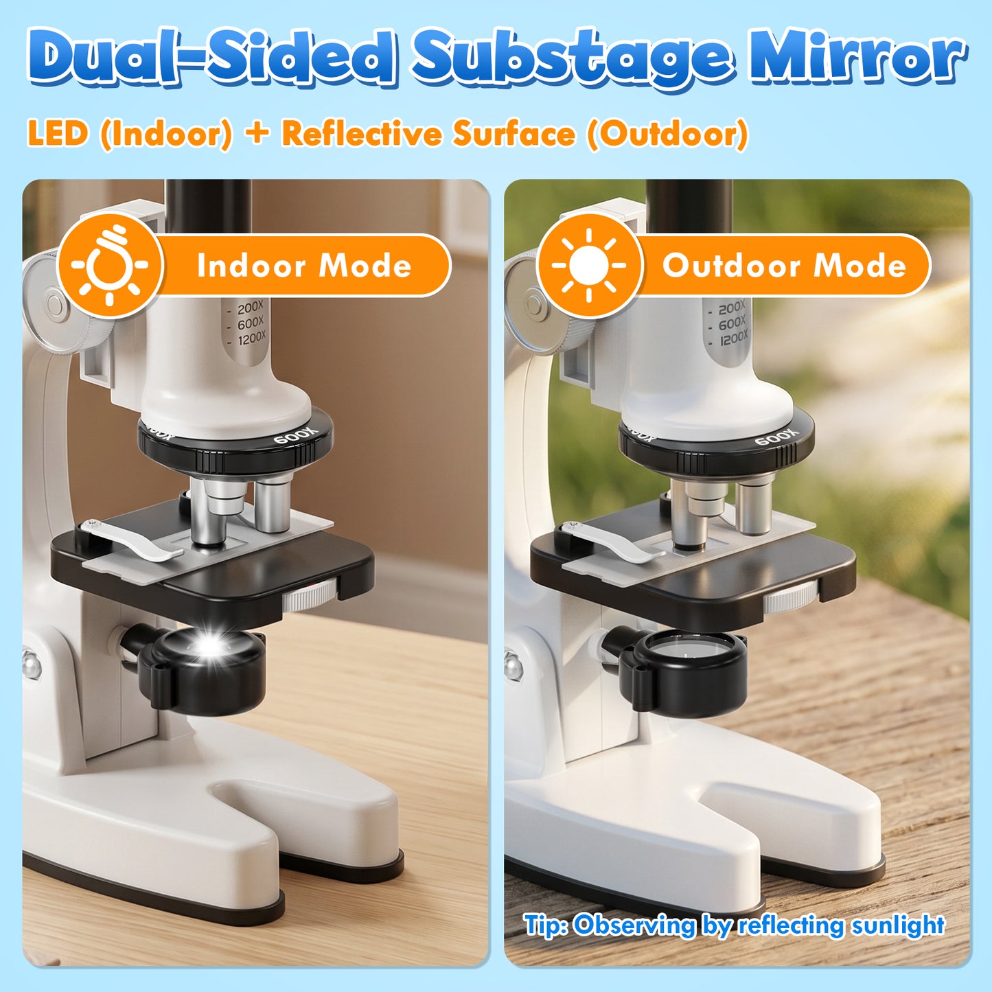 Microscope for Kids, 200X-1200X Kids Educational Toys Optical Compound Biological Microscope, Science Kits for Kids, Beginner Microscope Kit with Phone Adapter & Slides, Gift for Boys Girls Age 6+