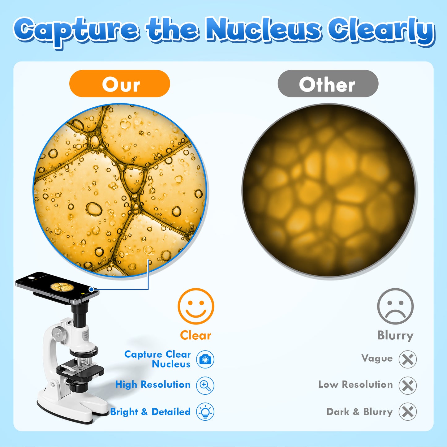 Microscope for Kids, 200X-1200X Kids Educational Toys Optical Compound Biological Microscope, Science Kits for Kids, Beginner Microscope Kit with Phone Adapter & Slides, Gift for Boys Girls Age 6+