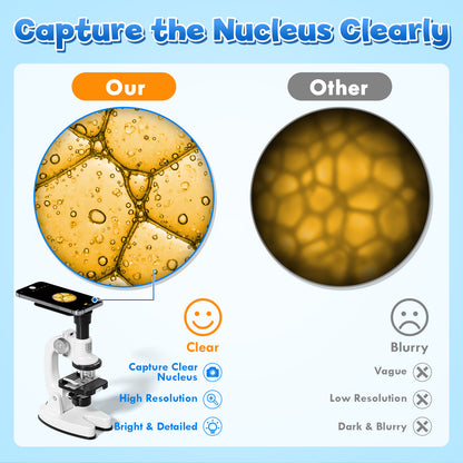 Microscope for Kids, 200X-1200X Kids Educational Toys Optical Compound Biological Microscope, Science Kits for Kids, Beginner Microscope Kit with Phone Adapter & Slides, Gift for Boys Girls Age 6+