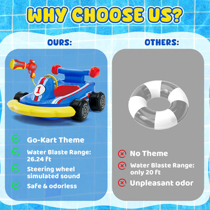 Pool Floats for Kids, Inflatable Kids Pool Floats with Water Blaster & Steering Wheel with "Bibi" Sound, Swimming Pool Water Toys for Kids Ages 3-6, Blow Up Toddler Pool Floats, Fun Go-karts Theme
