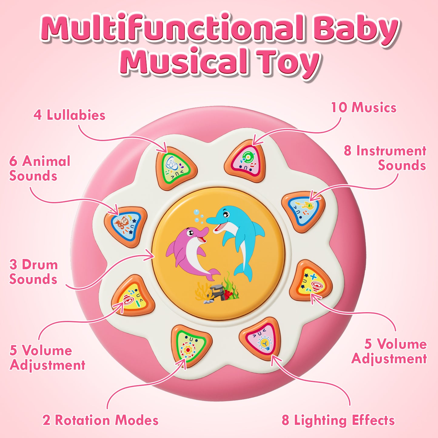 Baby Musical Toys for 1 Year Old, Baby Light Up Toys for 6-12 Months, Rotating Ocean Projector Drums Toys for Infant, Sensory Development Toys for Toddler, Early Educational Toys, Birthday Gift