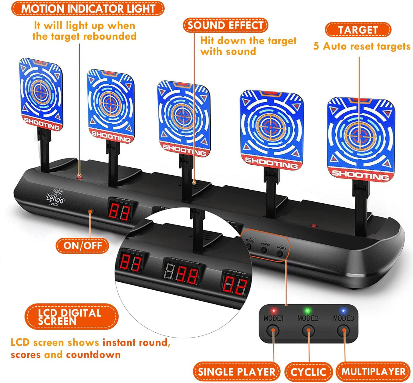 Kids Shooting Targets for Nerf with Auto-Reset, 5 Electronic Digital Scoring Target with Scenes
