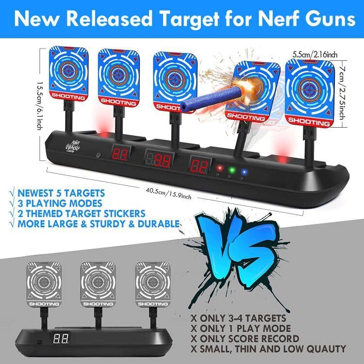 Kids Shooting Targets for Nerf with Auto-Reset, 5 Electronic Digital Scoring Target with Scenes