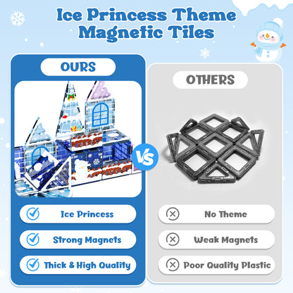 Magnetic Tiles, Snow & Ice Theme 25 PCS Magnetic Blocks, Montessori Learning Toys for 3 to 4 Year, Magnetic Construction Toys for Toddlers 3-6 Years Old, Educational Toys for Boys Girls