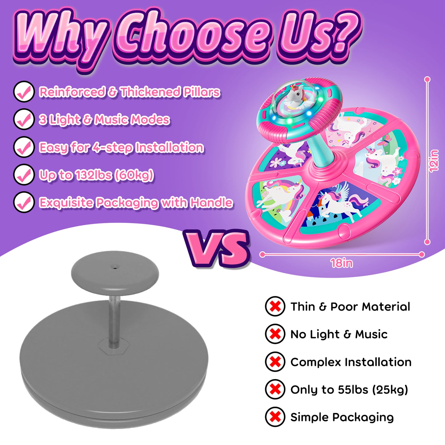 Unicorn Sit and Spin Toys for Toddlers, 360° Spinning Seat with LED Lights & Music, Sensory Spinning Chair for Body Balance Training, Sensory Toys for Ages 2-4 and Up, Best Birthday Christmas Gifts