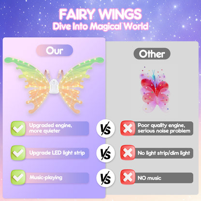 Fairy Wings for Girls, Electric Butterfly Party Wings Moving with Light & Music, Dress Up for Girls 3 4 5 6 Year Old, Perfect Birthday Christmas Gifts for Kids - DIY Assembly