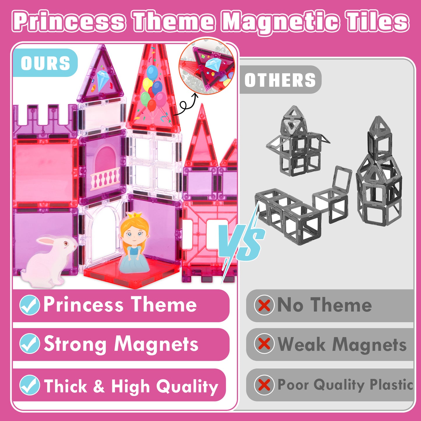 Magnetic Tiles, Princess Theme 58 PCS Magnetic Blocks, Montessori Learning Toys for 3 to 4 Year, Magnetic Construction Toys for Toddlers 3-6 Years Old, Educational Toys for Boys Girls