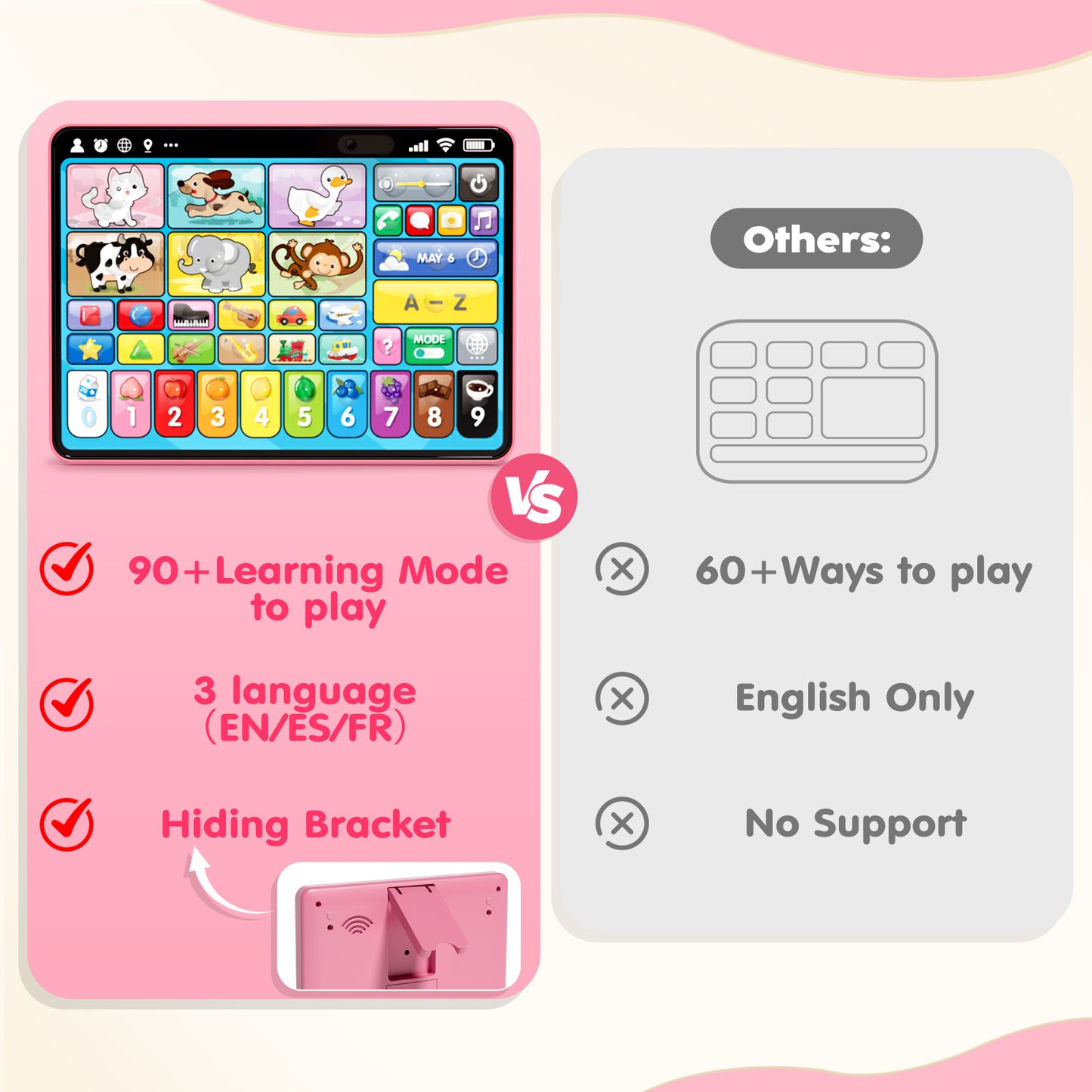 Learning Toys Tablet for Toddlers 1-3, Montessori Toys with Music & Sound, 3 Language Educational Toys, Speech Musical Toys, Early Development Gift for Boys Girls 1 2 3 Years Old (Pink)