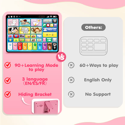 Learning Toys Tablet for Toddlers 1-3, Montessori Toys with Music & Sound, 3 Language Educational Toys, Speech Musical Toys, Early Development Gift for Boys Girls 1 2 3 Years Old (Pink)