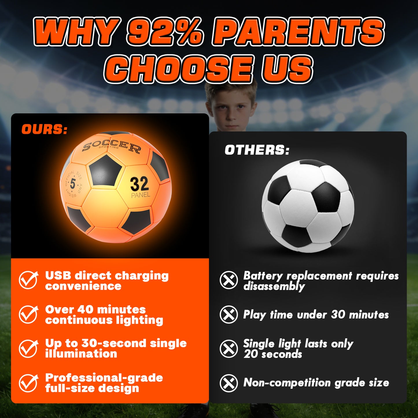 Glow in the Dark Ball, USB Charge Light up Kid Soccer Ball, Sport Toy for Boys, Bright Soccer Ball for Night Outdoor Game, Outdoor Toys for Kids Teenagers Boys 8 10 11 12 15 Years Old, Birthday Gift