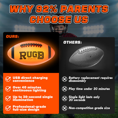 Glow in the Dark Football, USB Charge Light up Football Toys, Sport Toy for Boys, Bright Football for Night Outdoor Game, Outdoor Toys for Kids Teenagers Boys 8 10 11 12 15 Years Old, Birthday Gift