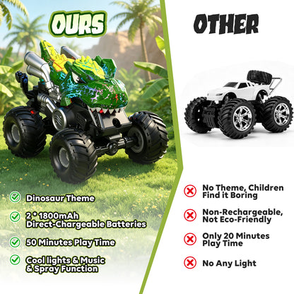 Dinosaur Remote Control Cars for Toddlers, Remote Control Monster Truck for Boys, Lighting Rc Stunt Car Dinosaur Toys Cars with LED Lights & Spray for Kids Age 4 5 6 7 8 9 10 11 12